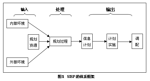 hspace=0